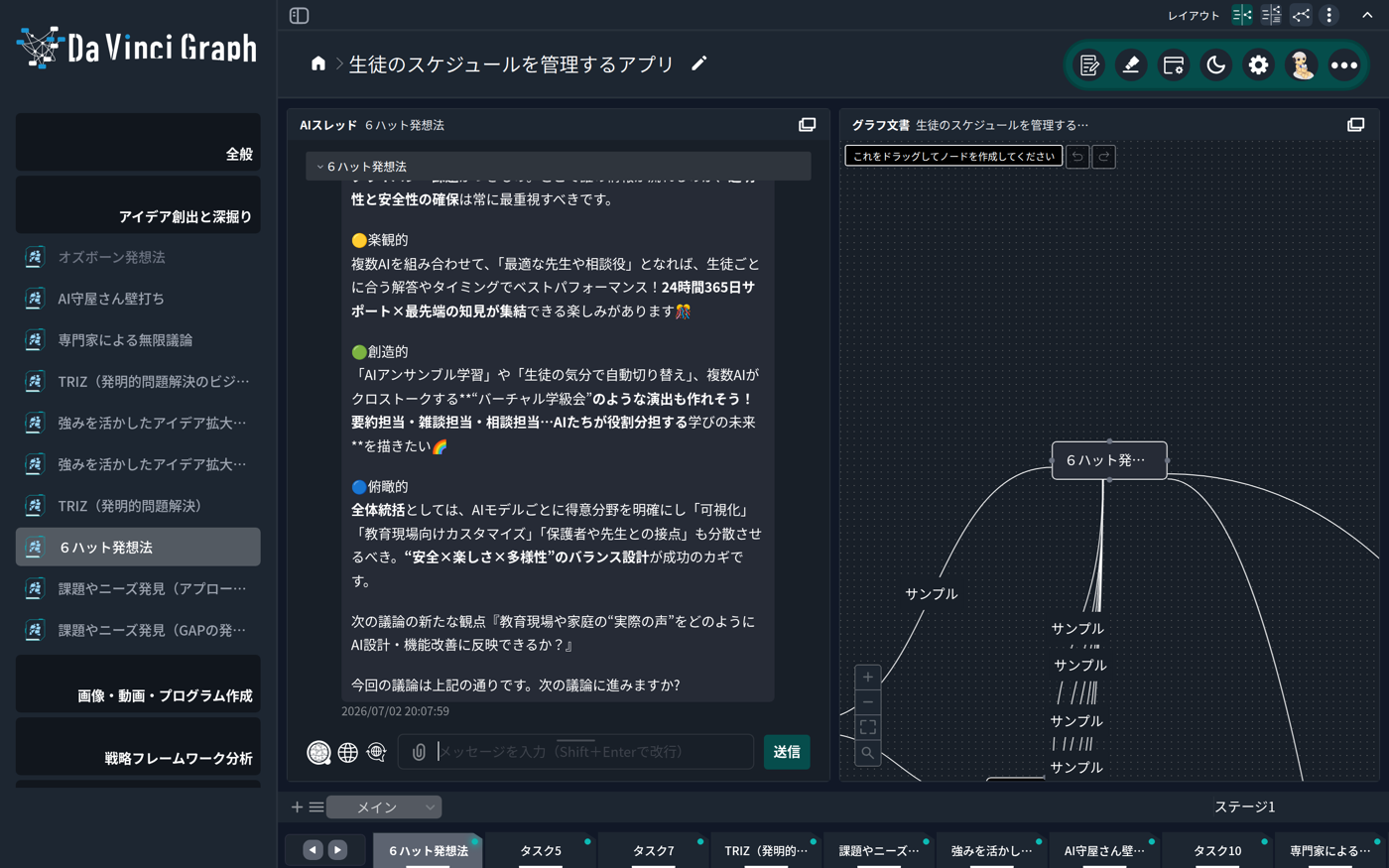 Da Vinci Graph — AIスレッドとグラフキャンバスが並ぶエディタ画面