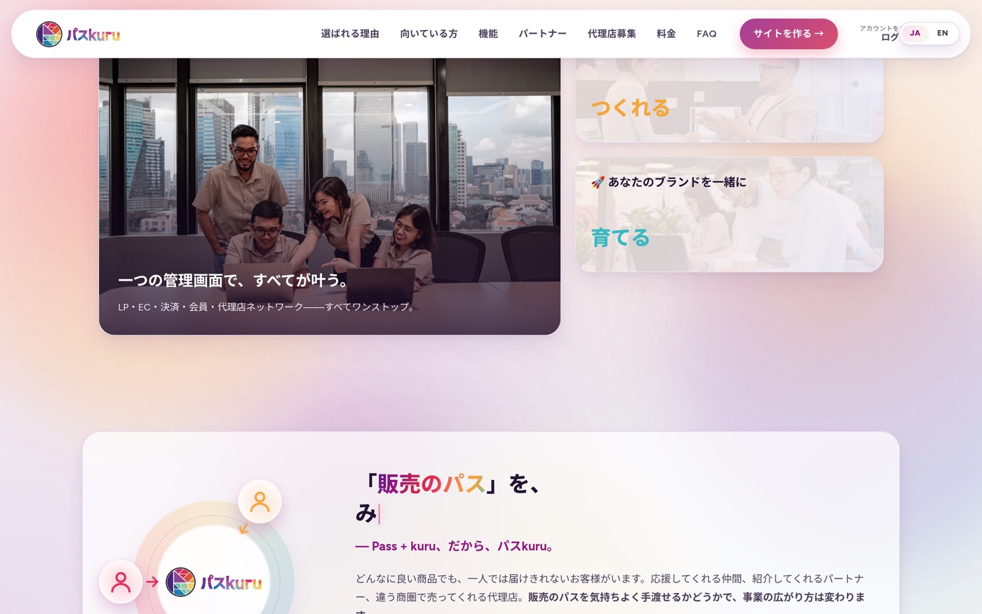 機能紹介 — 一つの管理画面で、すべてが叶う
